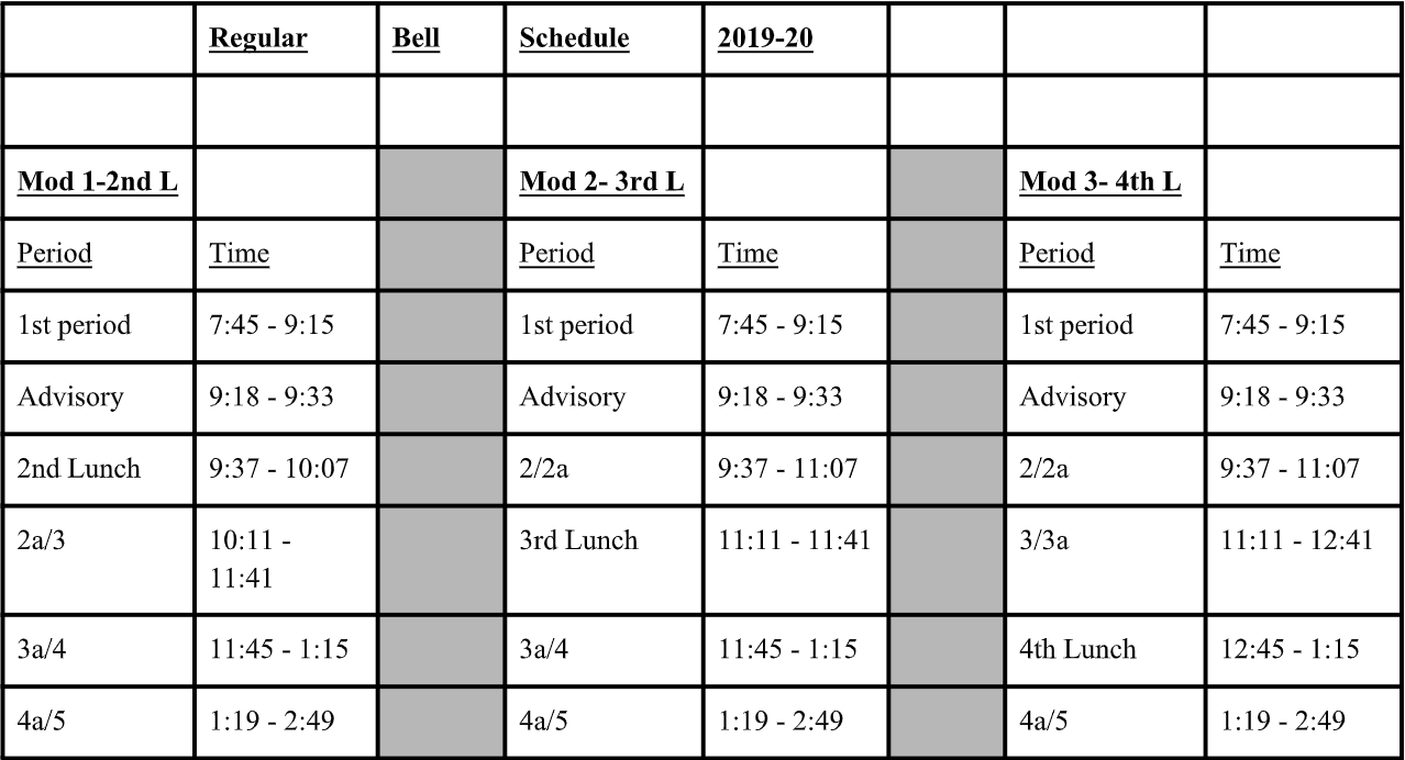 Bell Schedules – George Washington High School