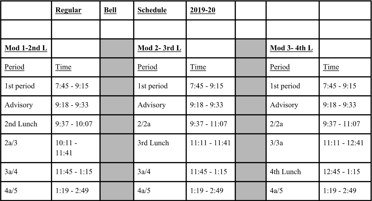 Bell Schedules Washington High School